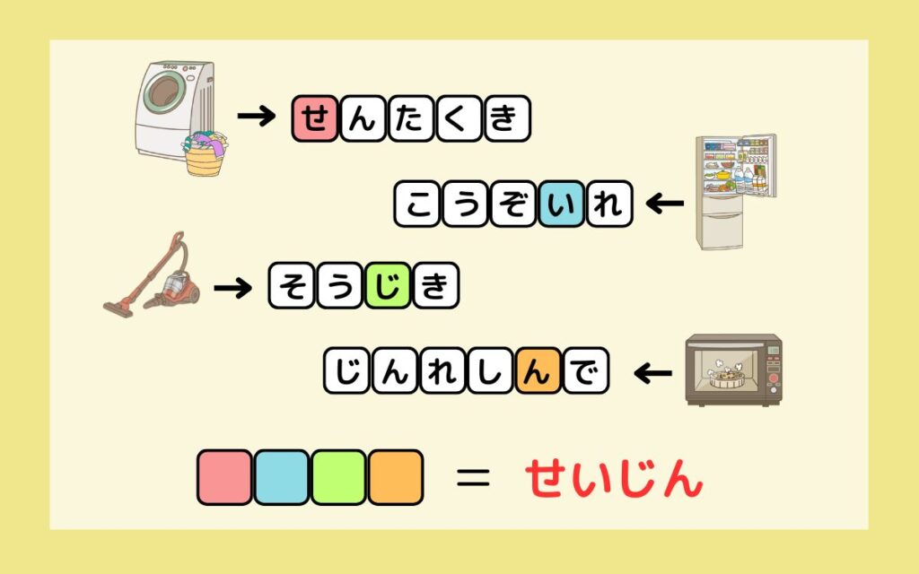 プチ謎 No.2ans