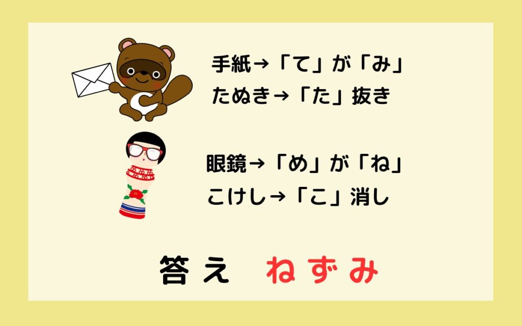 プチ謎 No.12ans